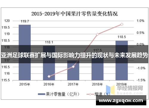 亚洲足球联赛扩展与国际影响力提升的现状与未来发展趋势