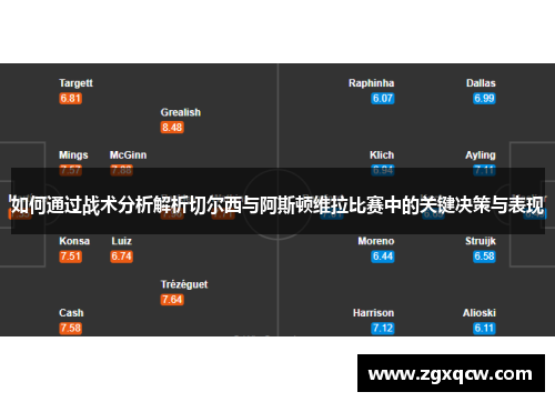 如何通过战术分析解析切尔西与阿斯顿维拉比赛中的关键决策与表现