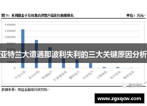 亚特兰大遭遇那波利失利的三大关键原因分析