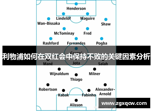 利物浦如何在双红会中保持不败的关键因素分析