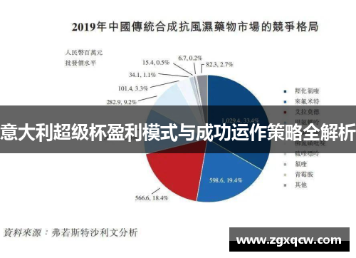 意大利超级杯盈利模式与成功运作策略全解析