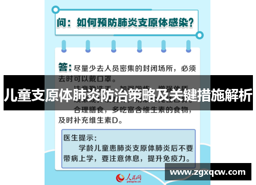 儿童支原体肺炎防治策略及关键措施解析