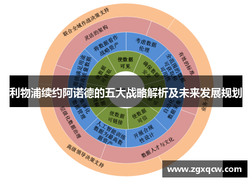 利物浦续约阿诺德的五大战略解析及未来发展规划