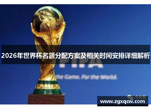2026年世界杯名额分配方案及相关时间安排详细解析