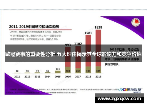 欧冠赛事的重要性分析 五大理由揭示其全球影响力和竞争价值 欧冠赛事的重要性分析 五大理由揭示其全球影响力和竞争价值