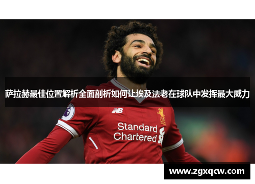 萨拉赫最佳位置解析全面剖析如何让埃及法老在球队中发挥最大威力